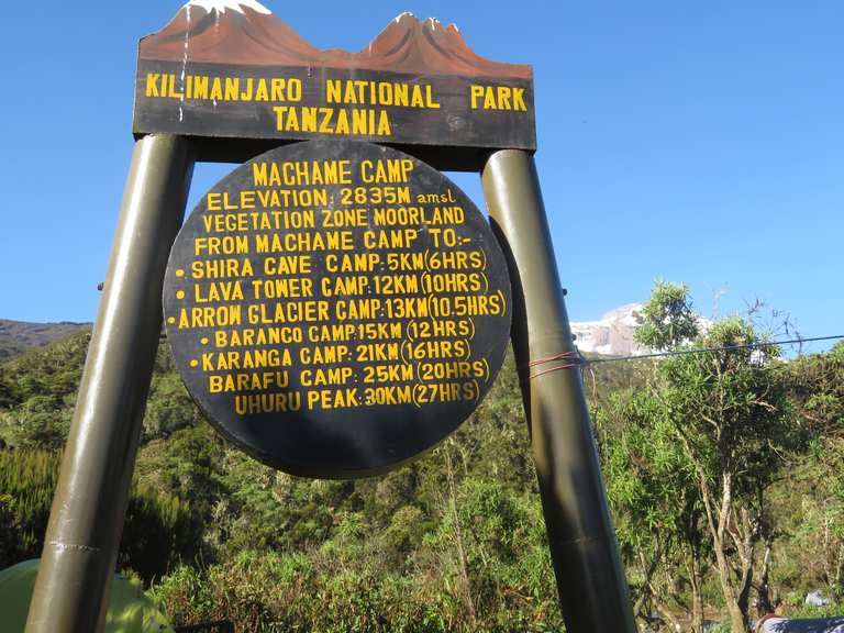 machame route gate